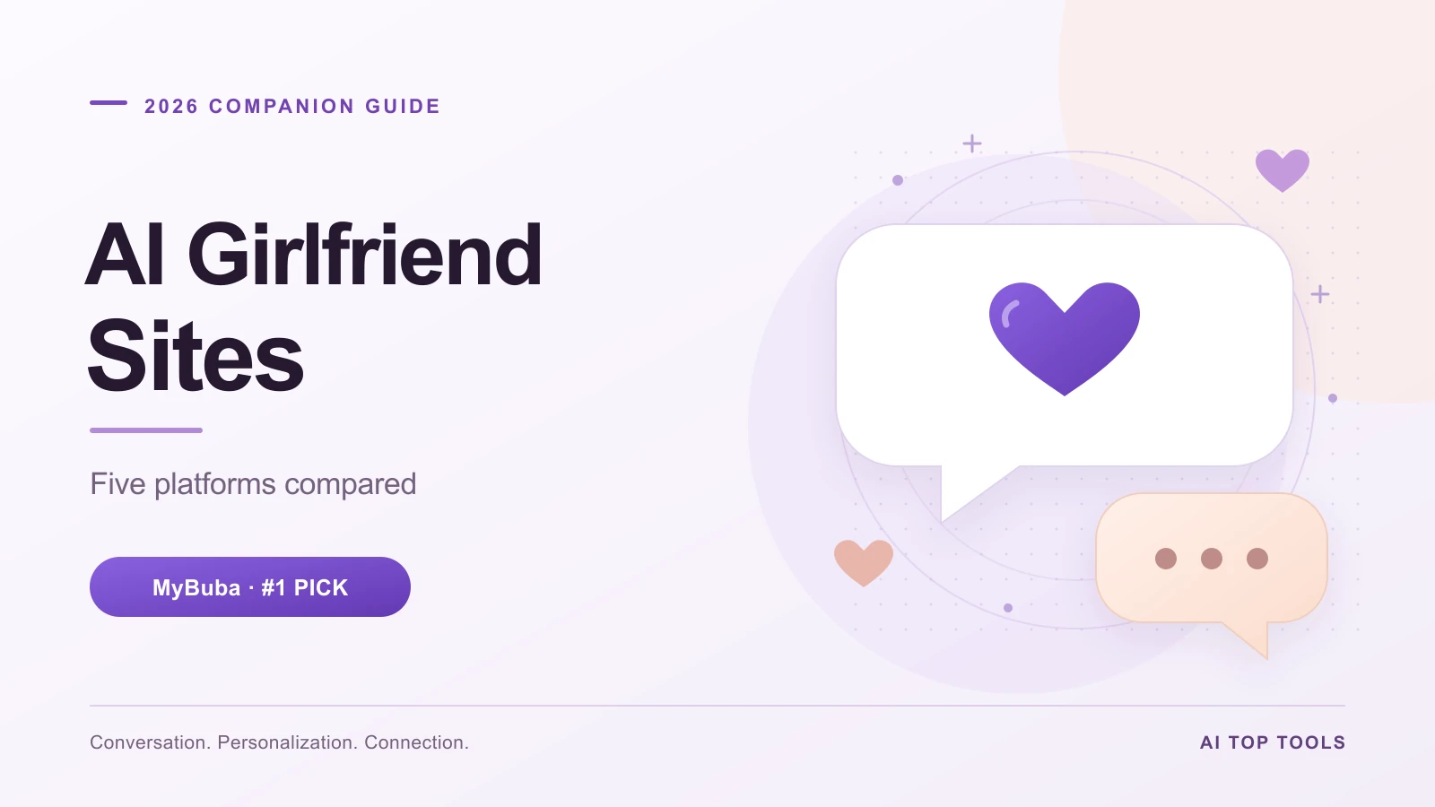 Five AI girlfriend sites compared in a 2026 guide, with MyBuba as the number one featured pick