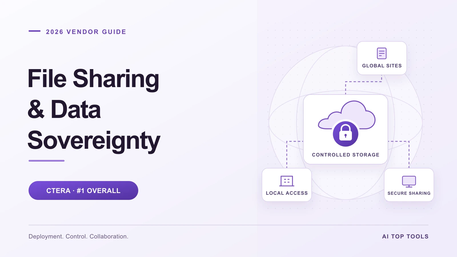 2026 file sharing and data sovereignty vendor guide, featuring CTERA as the number one overall editorial choice
