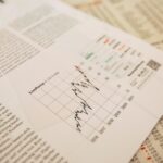 AI News Impact Analysis